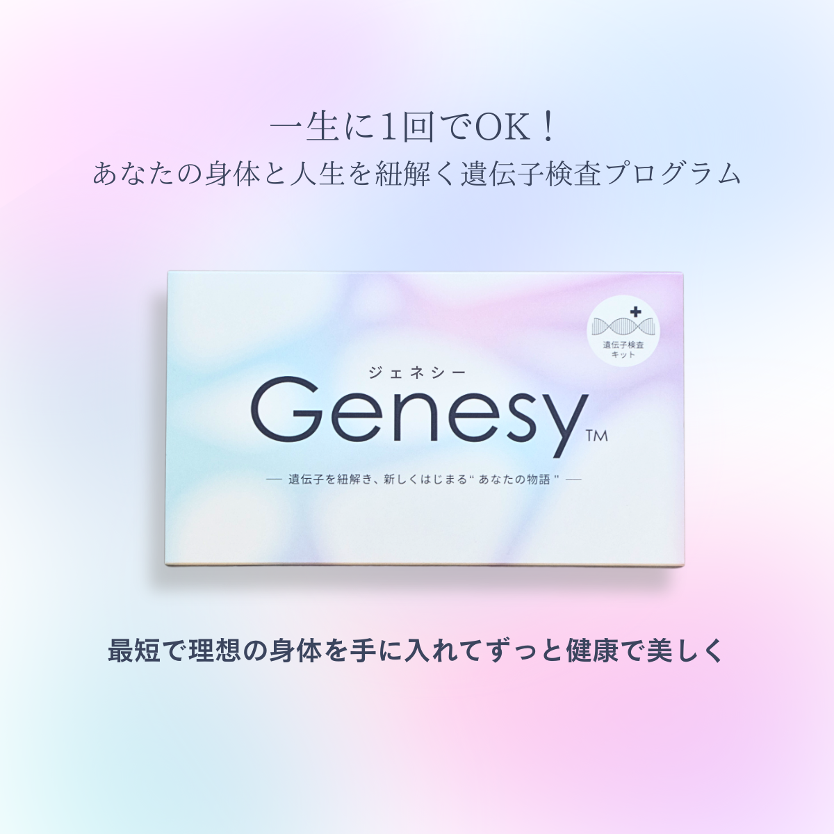 遺伝子検査「Genesy」