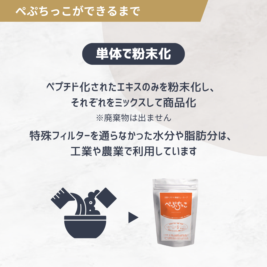 天然ペプチド栄養だし・スープ「ぺぷちっこ」