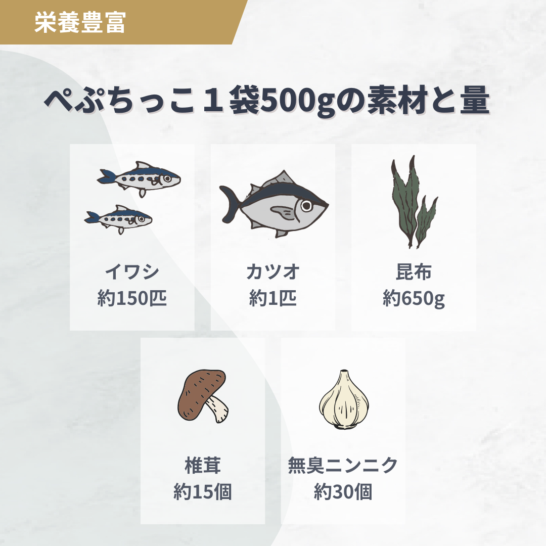 天然ペプチド栄養だし・スープ「ぺぷちっこ」