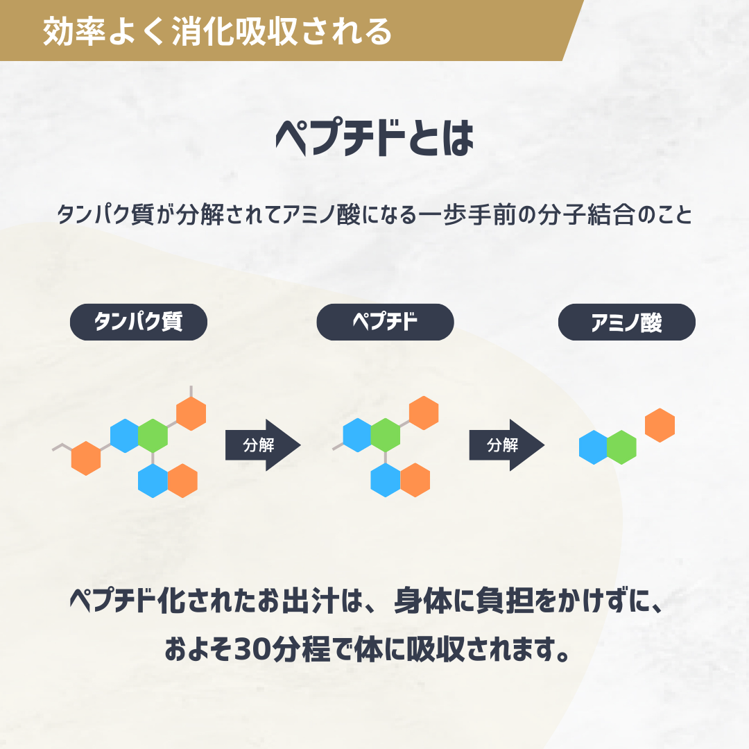 天然ペプチド栄養だし・スープ「ぺぷちっこ」