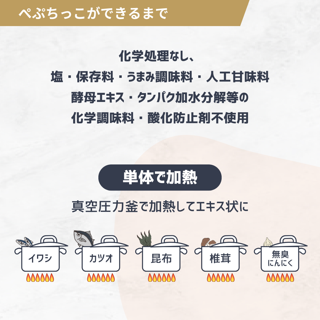 天然ペプチド栄養だし・スープ「ぺぷちっこ」
