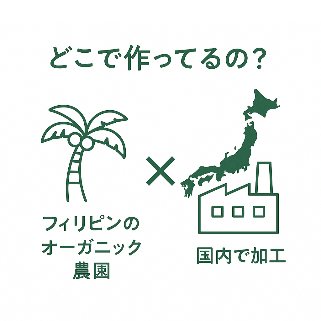 飲む“生命の木”  世界が注目している”モリンガ”パウダー　80g